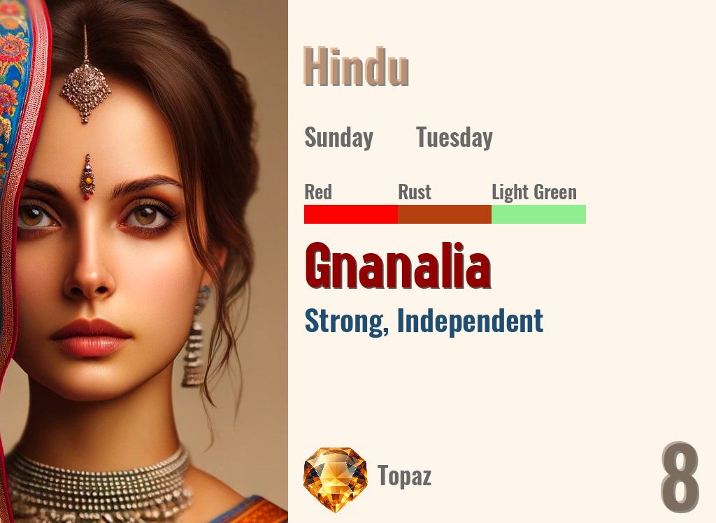 Gnanalia