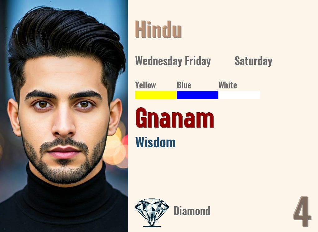 Gnanam