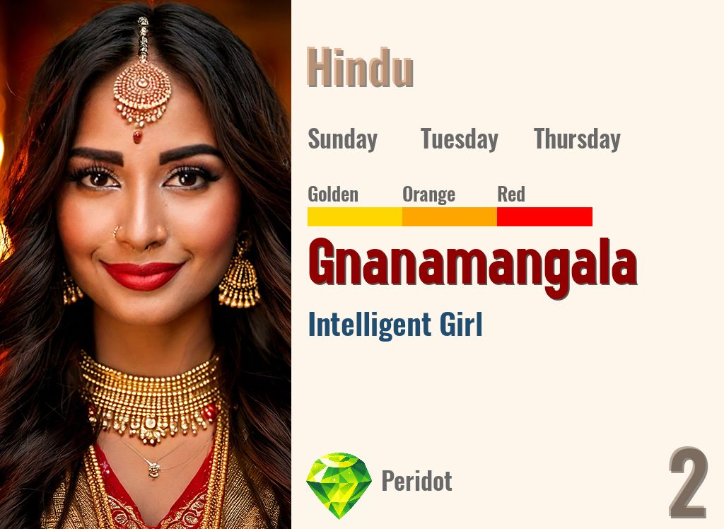 Gnanamangala