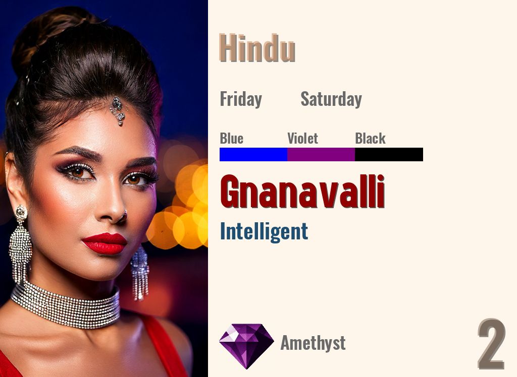 Gnanavalli