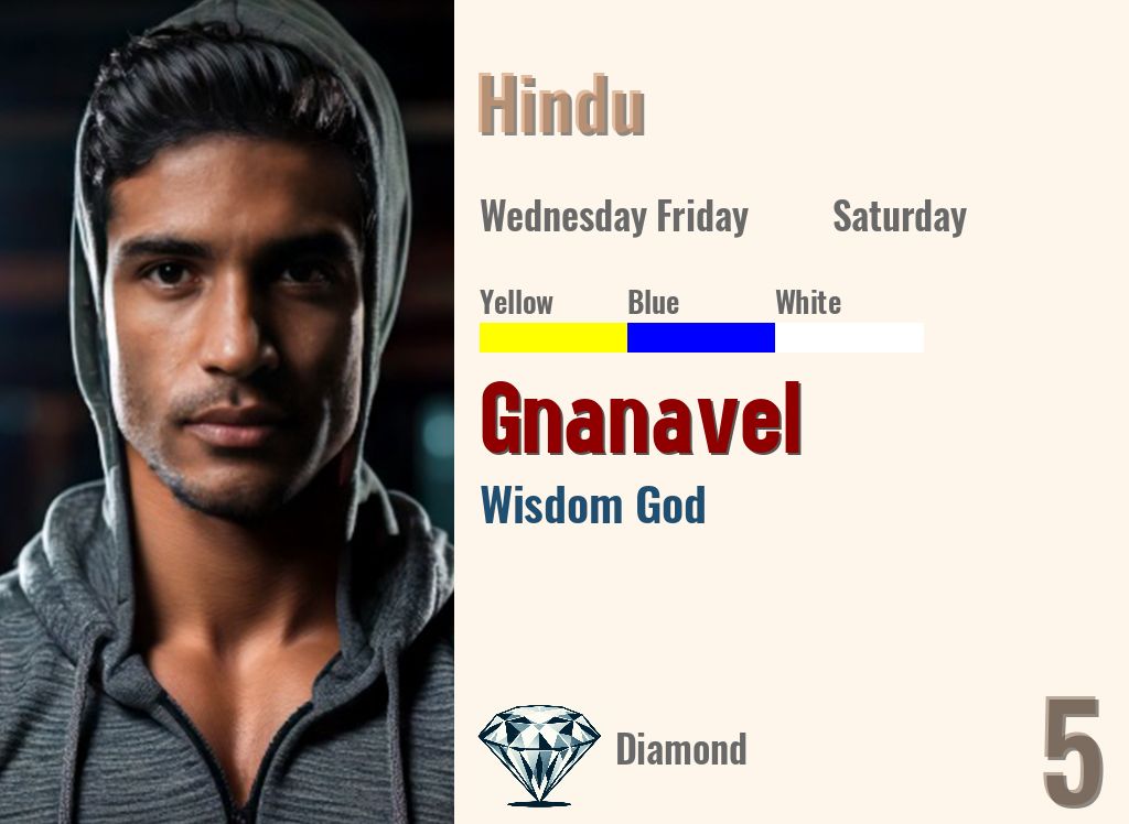 Gnanavel