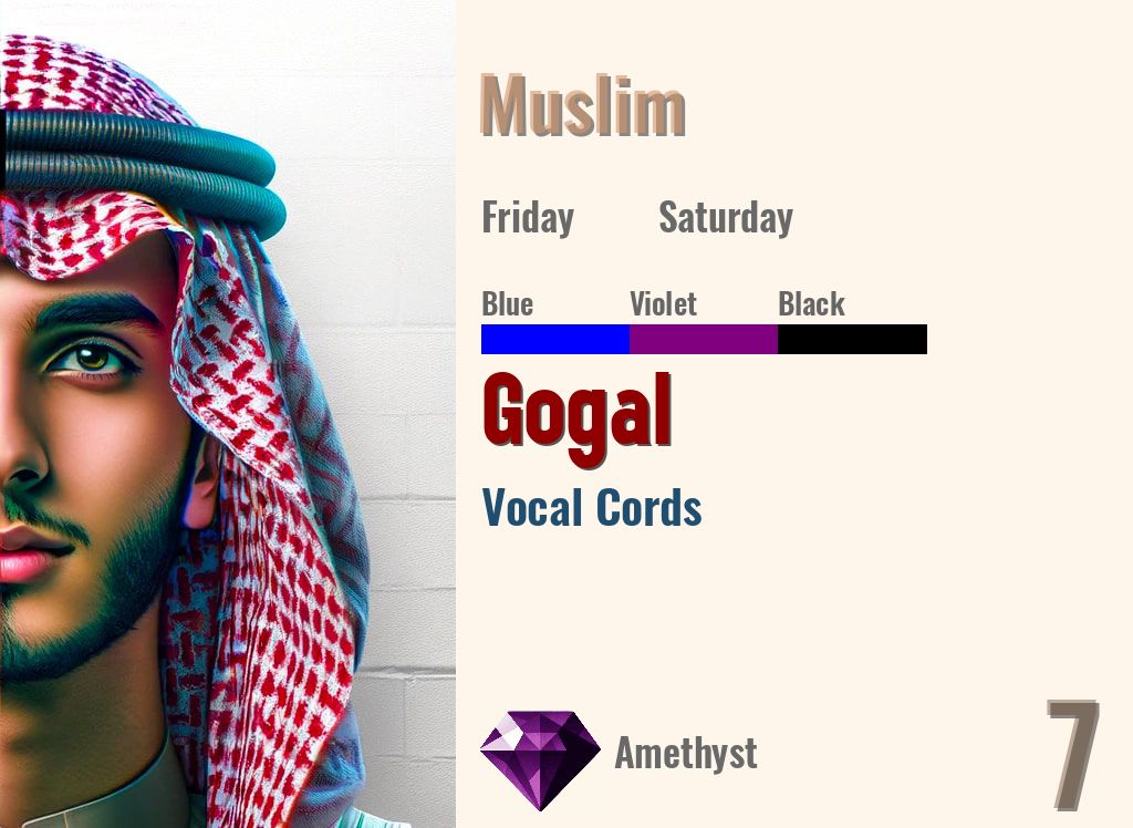 Gogal