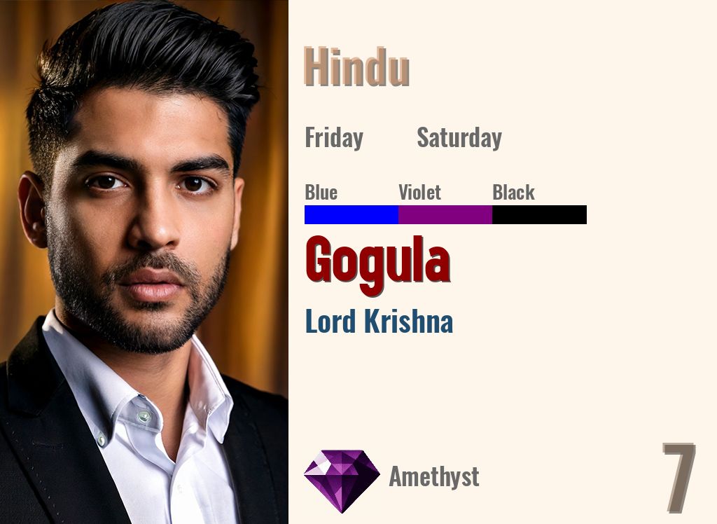 Gogula