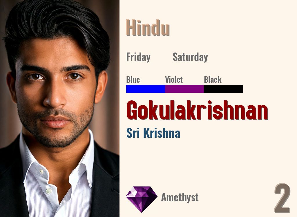 Gokulakrishnan