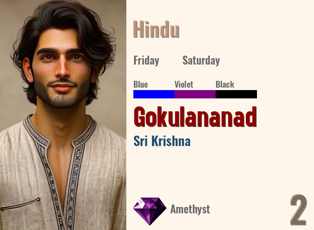 Gokulananad