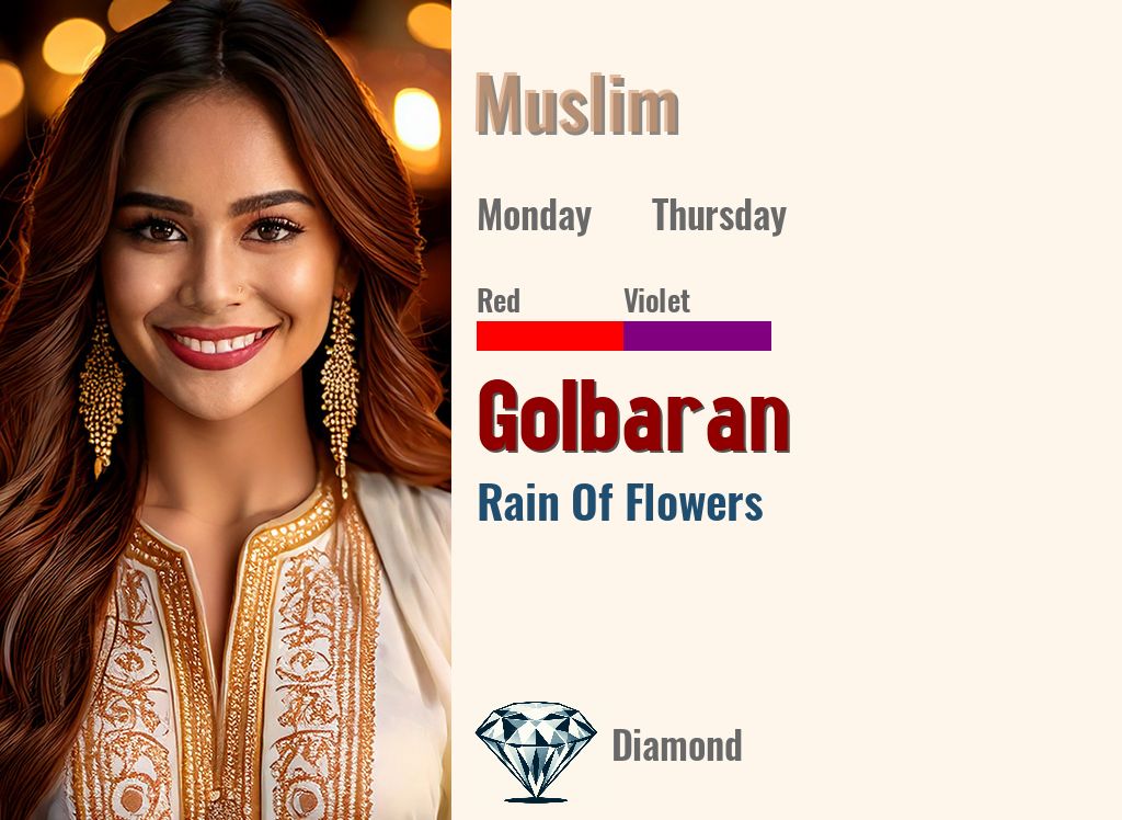 Golbaran