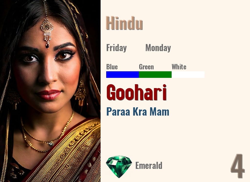Goohari