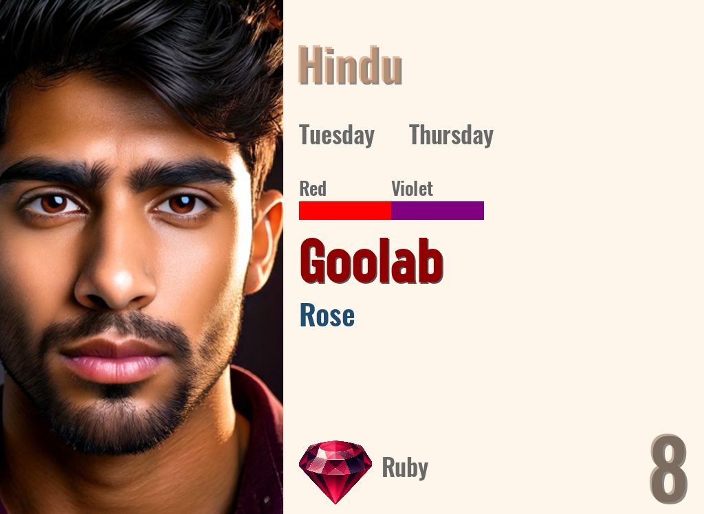 Goolab