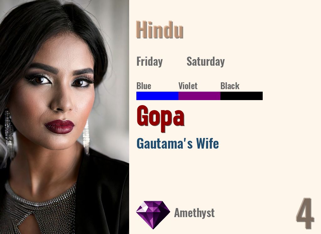 Gopa
