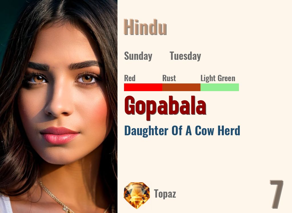 Gopabala