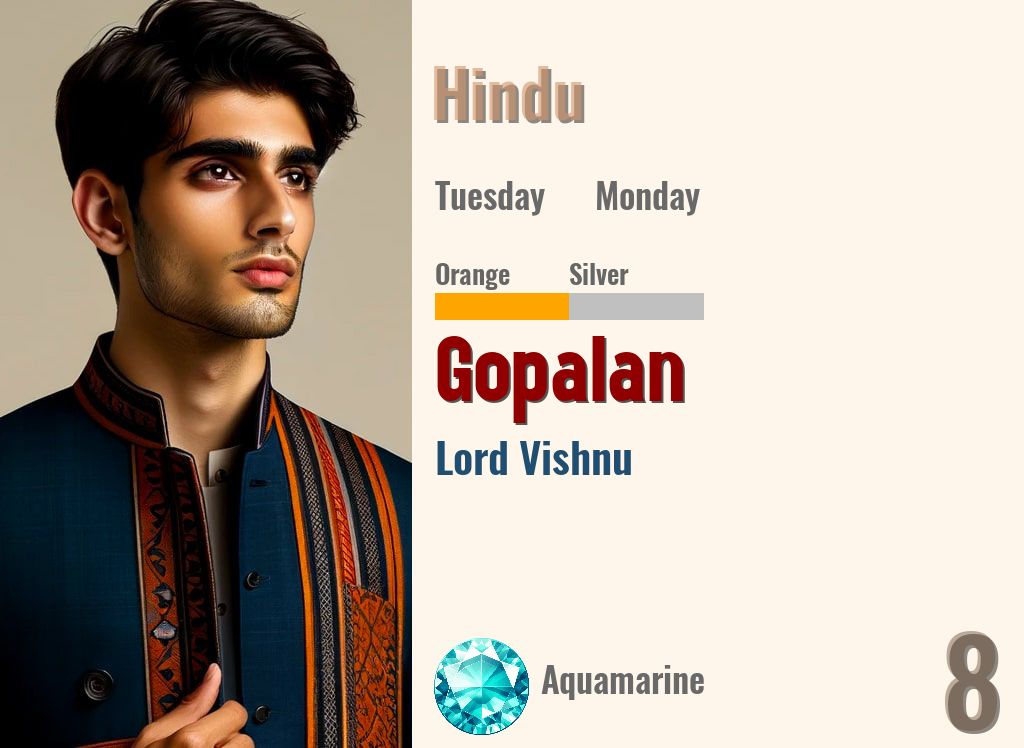 Gopalan
