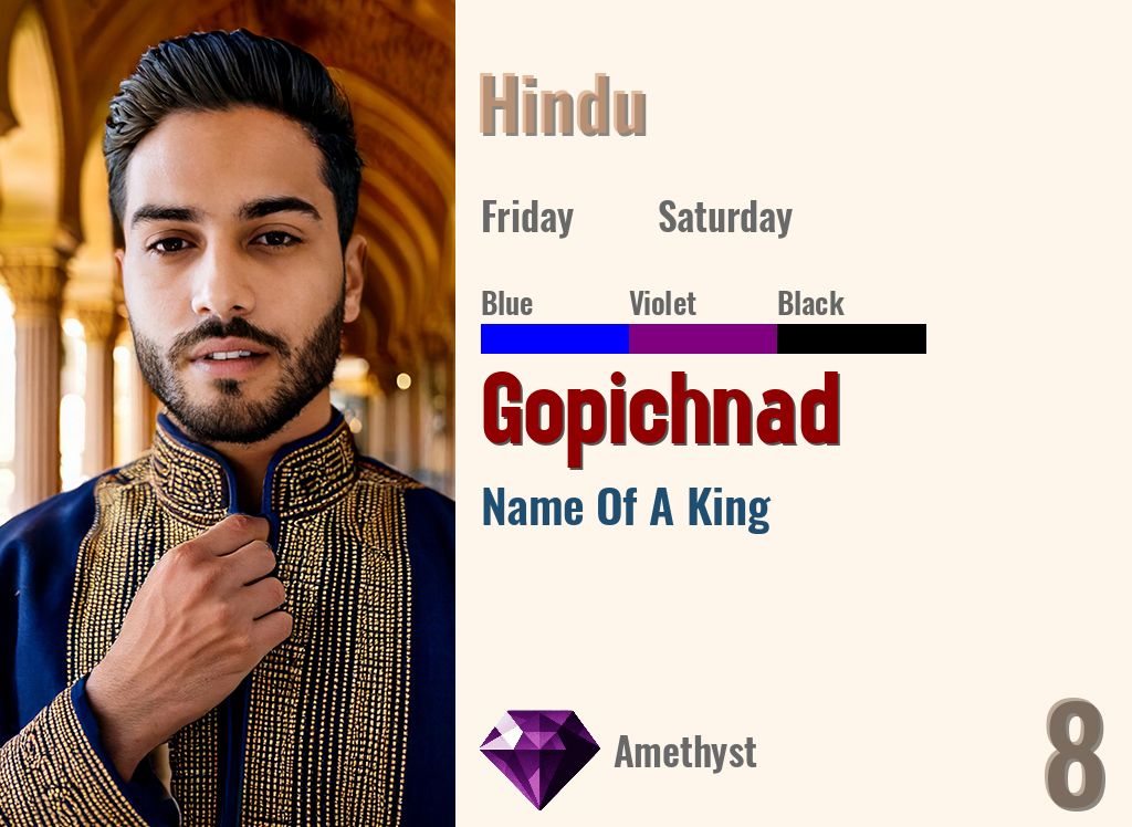 Gopichnad