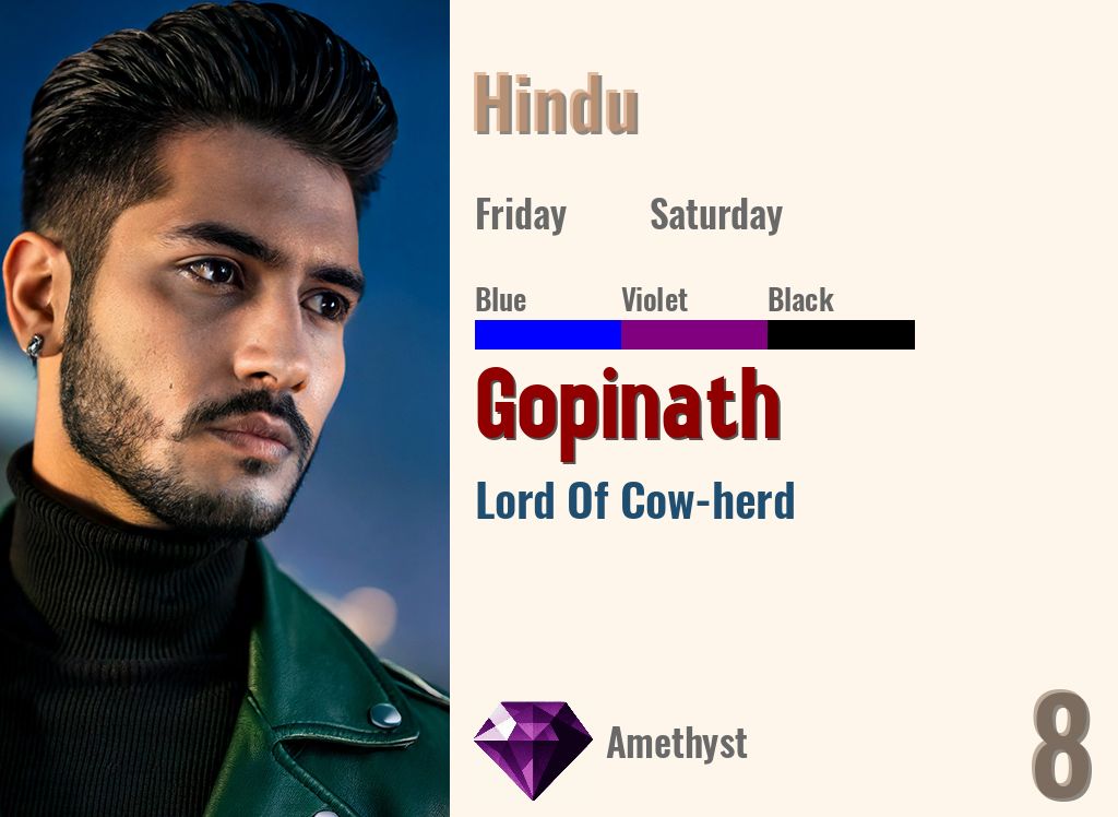 Gopinath