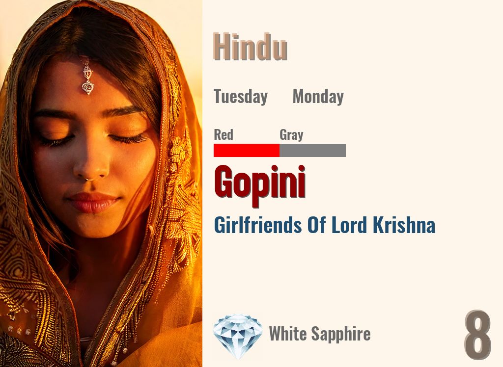 Gopini