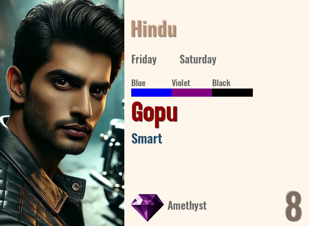 Gopu