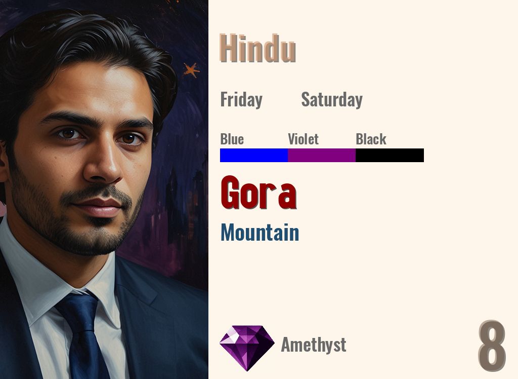 Gora