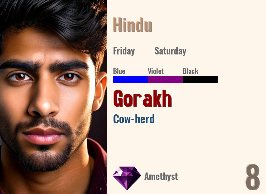 Gorakh