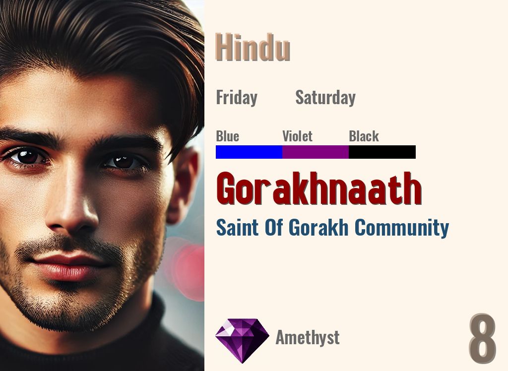 Gorakhnaath