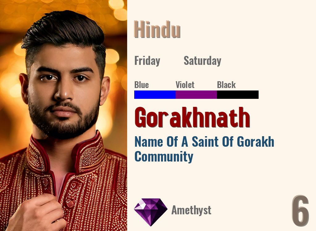 Gorakhnath