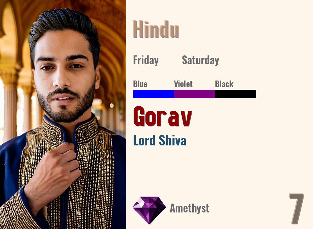 Gorav