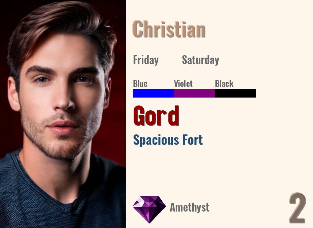 Gord