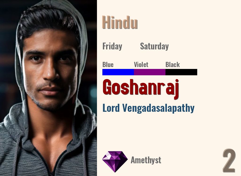 Goshanraj