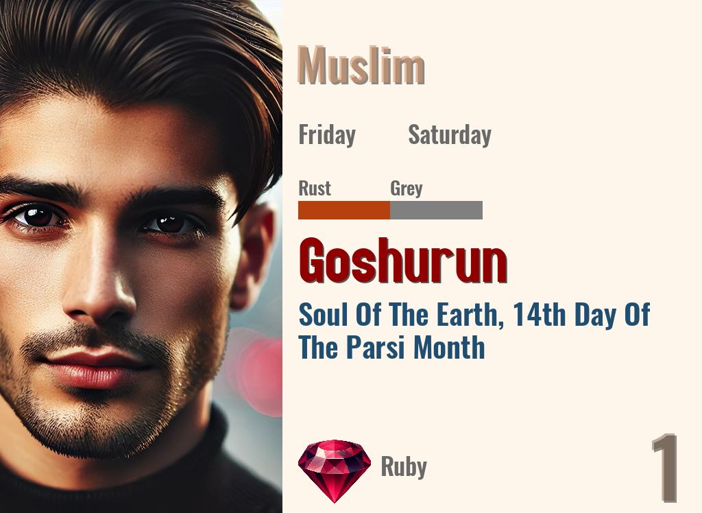 Goshurun