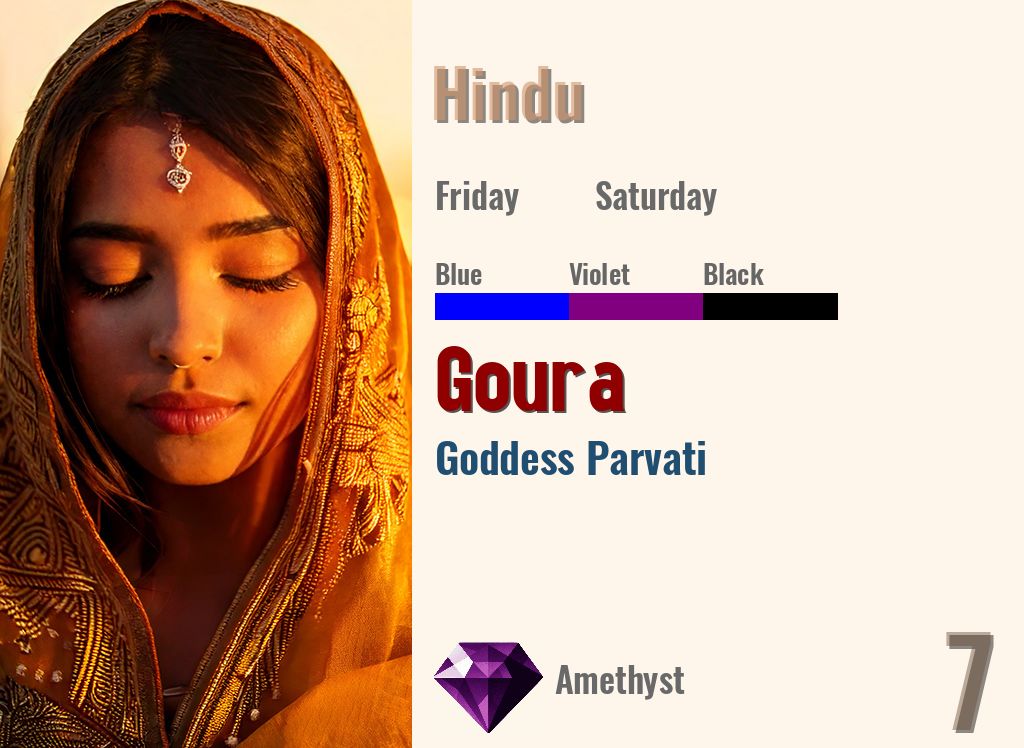 Goura