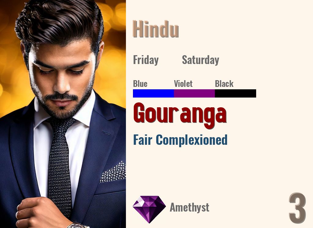 Gouranga