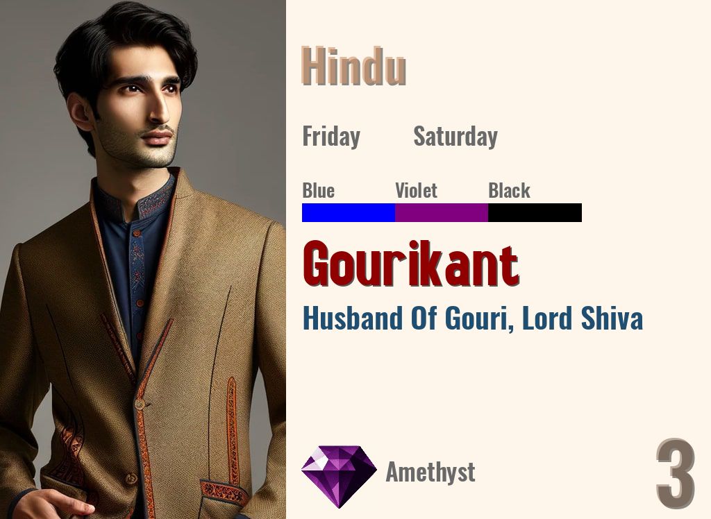 Gourikant