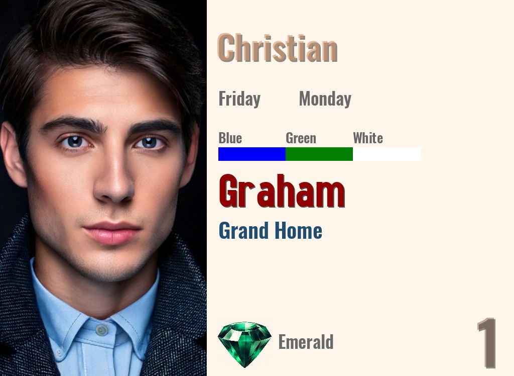 Graham