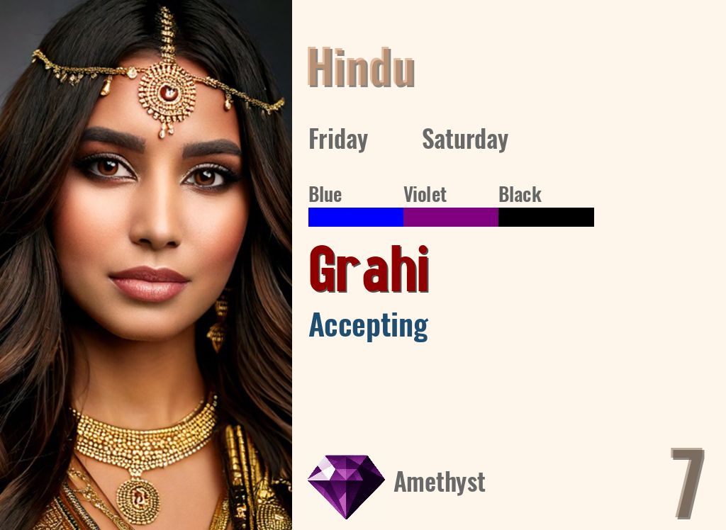 Grahi