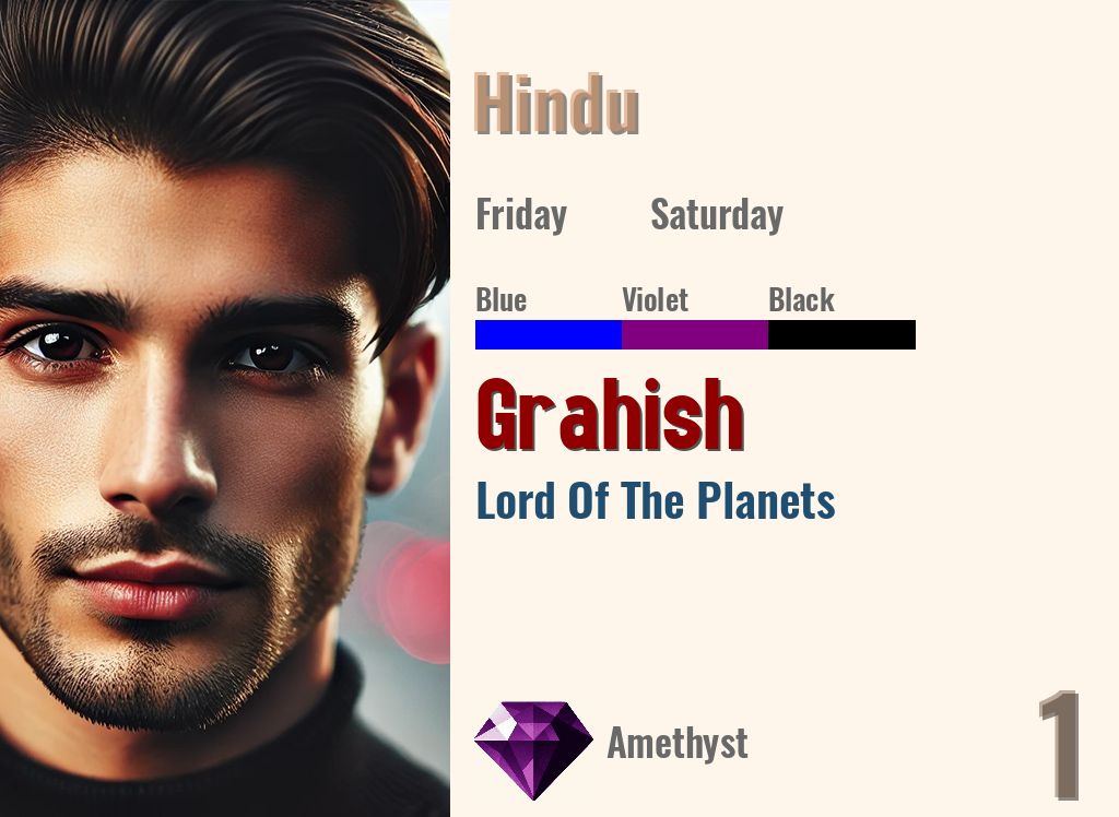 Grahish