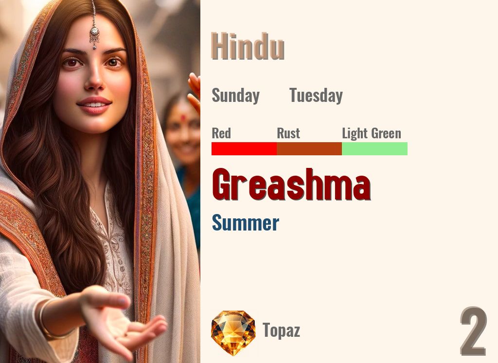 Greashma