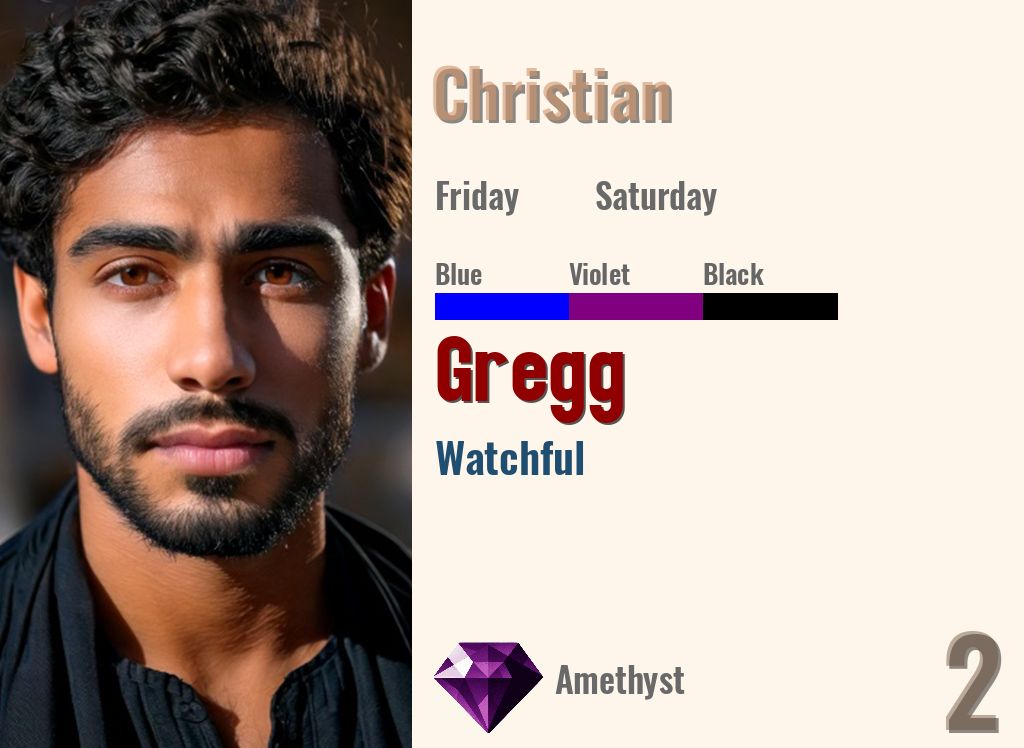 Gregg