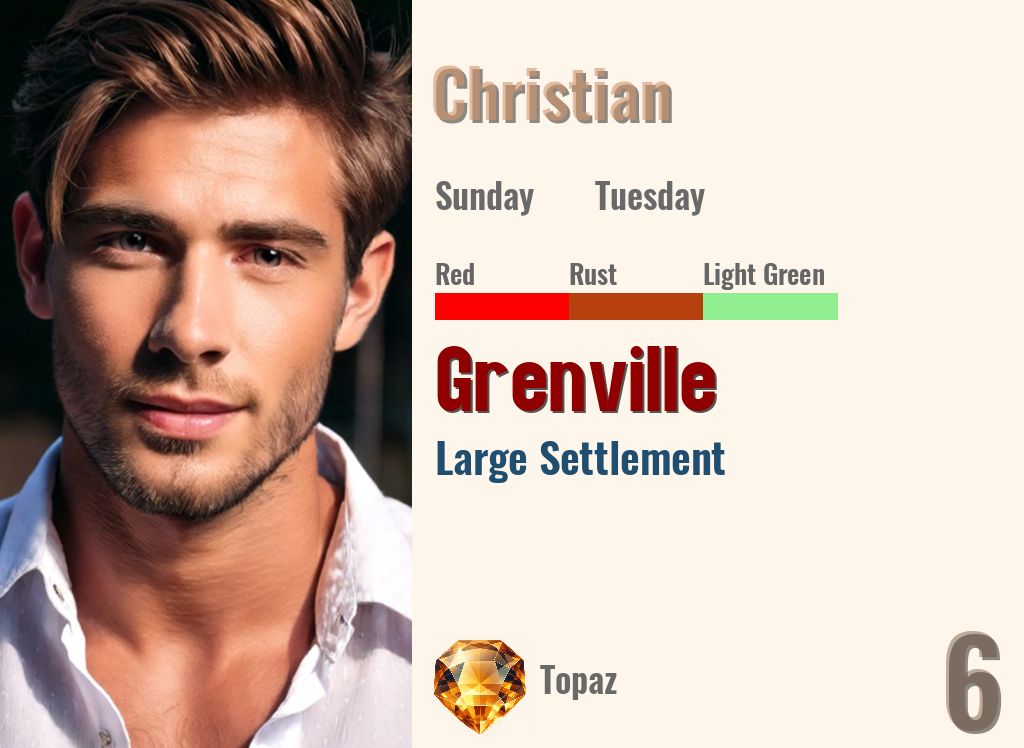 Grenville