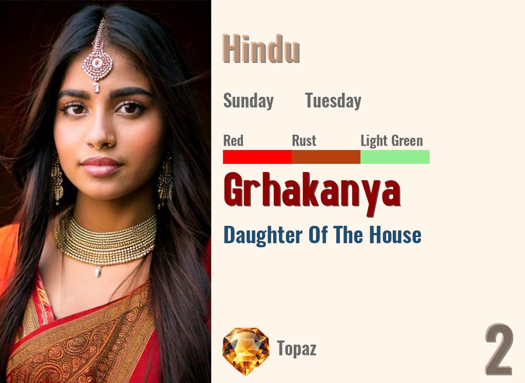 Grhakanya