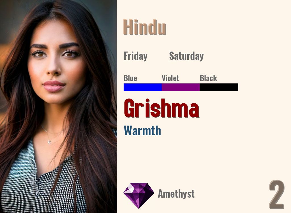 Grishma