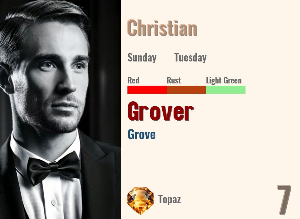Grover