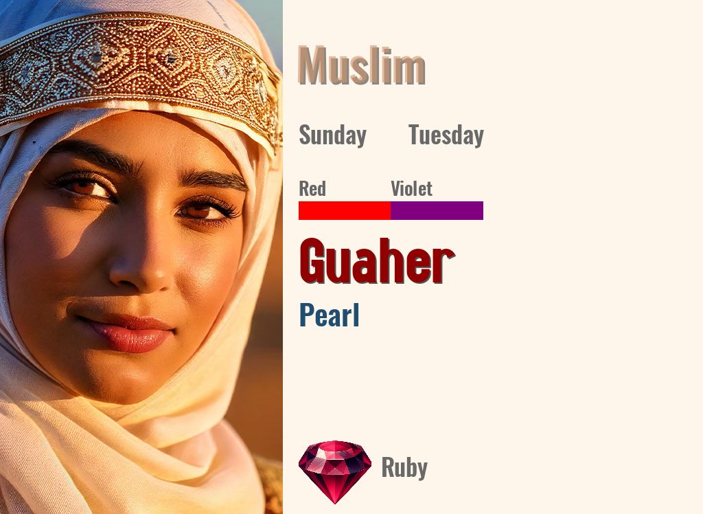 Guaher