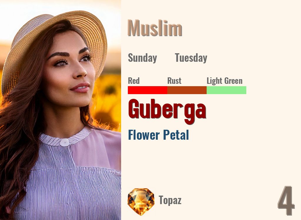 Guberga