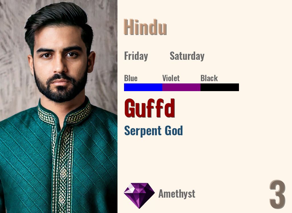 Guffd