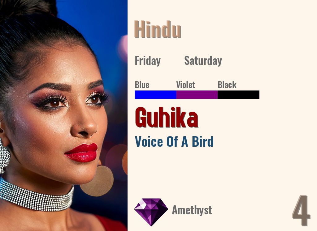 Guhika