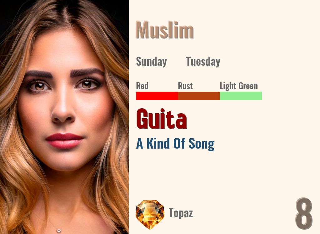 Guita