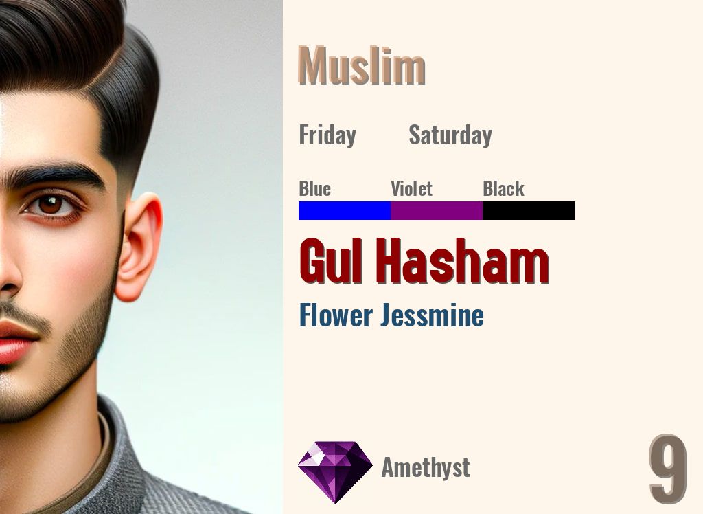Gul Hasham