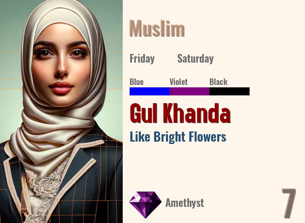 Gul Khanda