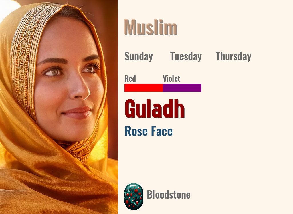 Guladh