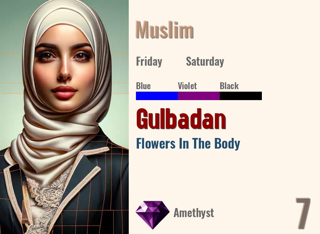 Gulbadan
