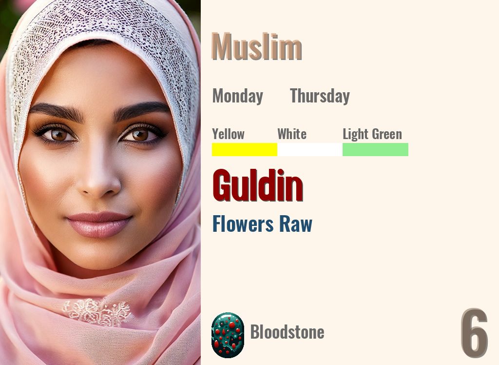 Guldin