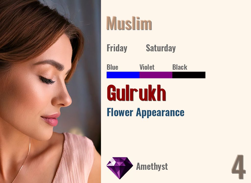 Gulrukh